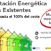 Abierta la convocatoria de ayudas para la rehabilitación energética en municipios valencianos pequeños