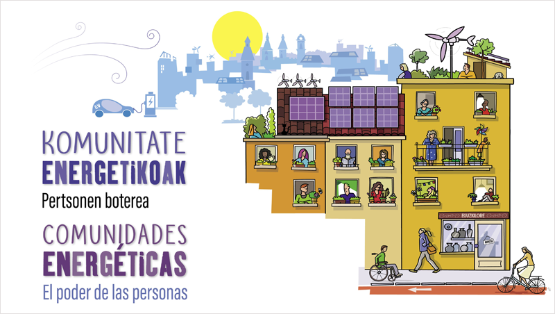 cartel comunidades energéticas Vitoria