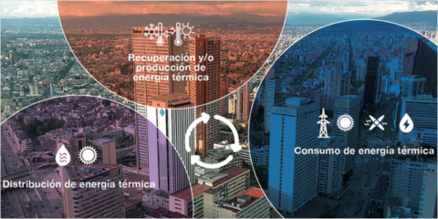 El proyecto Distritos Térmicos apuesta por la eficiencia energética y la sostenibilidad en diez ciudades de Colombia