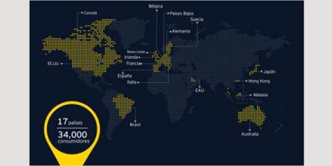 El 89% de los consumidores están interesados en la autogeneración de energía, según un informe