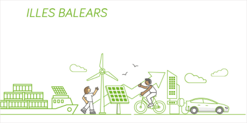 Cartel del plan de inversiones para la transición energética en las Islas Baleares.