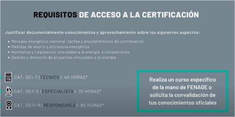 Itinerario para acceder a la Certificación de Gestor Energético