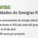 Ayudas para autoconsumo en comunidades energéticas en la Comunidad Valenciana