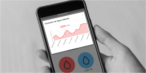 Primeras soluciones loT desarrolladas por Stechome para la gestión energética residencial