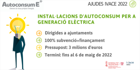 Convocatoria de 3 millones de euros para fomentar el autoconsumo eléctrico en municipios valencianos