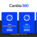 El Ayuntamiento de Madrid destinará 5,5 millones de euros al Plan Cambia 360 de 2022