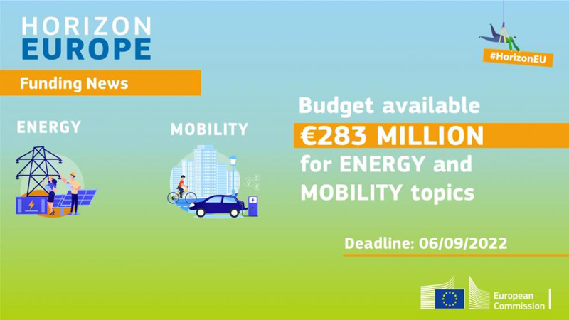 Cartel que anuncia las convocatorias de la CE en energía y movilidad por 283 millones de euros.