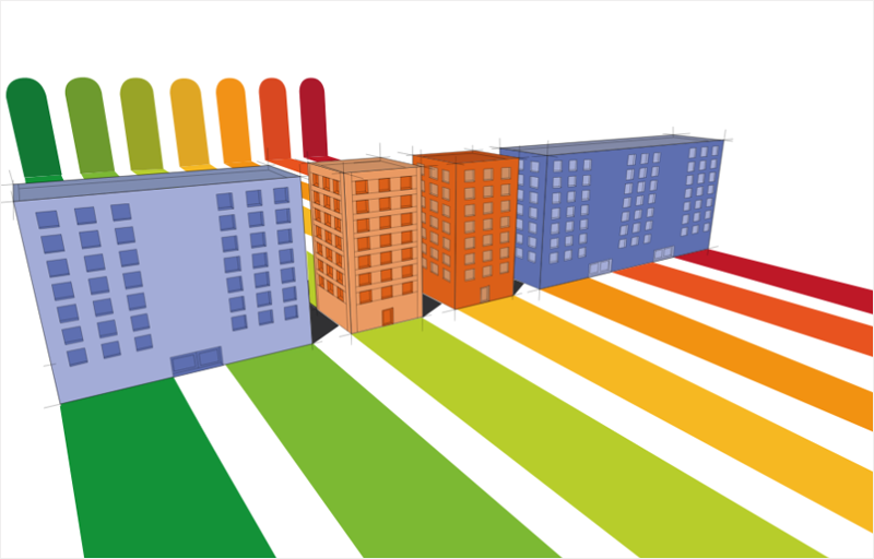 Dibujo bloque de edificios y rayas de colores de la calificación energética.
