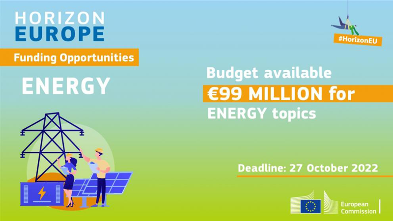 Infografía de la CE del programa Horizonte Europa por 99 millones de euros en proyectos de energía.