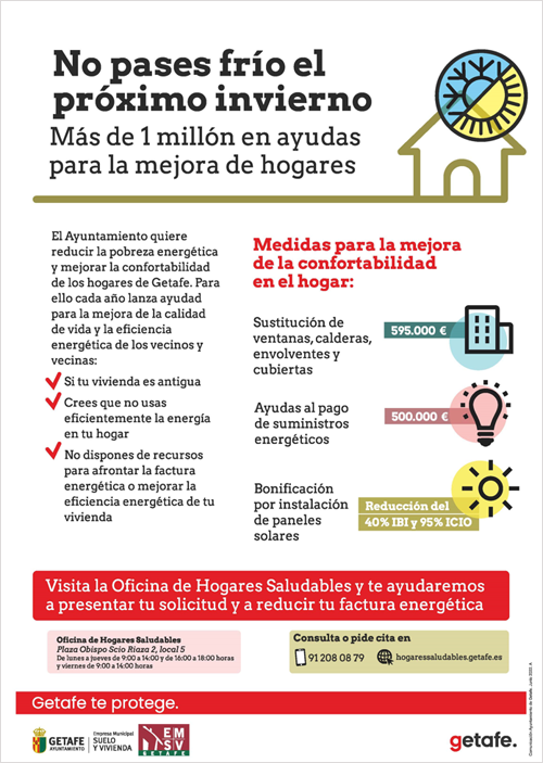 Infografía con las ayudas establecidas dentro del EPIU Hogares Saludables de Getafe.