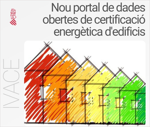 Infografía de varias casas en varios tamaños y con los colores de las calificaciones energéticas.