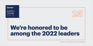 Cartel del ranking Gartner.