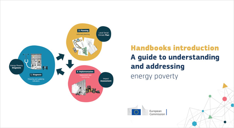 Infografía sobre las tres publicaciones de la EPAH sobre pobreza energética.