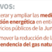Aprobada la formulación del Plan de Ahorro Energético de la Administración andaluza hasta 2026