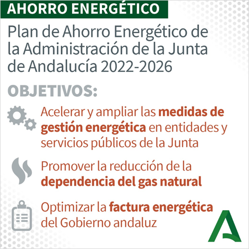 Diapositiva resumen con los 3 objetivos del Plan de Ahorro Energético de la Administración de la Junta de Andalucía hasta 2026.