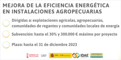 La Comunidad Valenciana impulsa ayudas en eficiencia energética para explotaciones agropecuarias