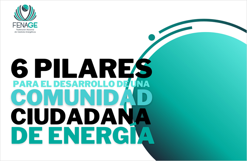 Infografía con el título 6 pilares para el desarrollo de una comunidad ciudadana de energía.