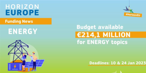 Abiertas dos convocatorias de proyectos Horizon Europe para un uso eficiente de la energía