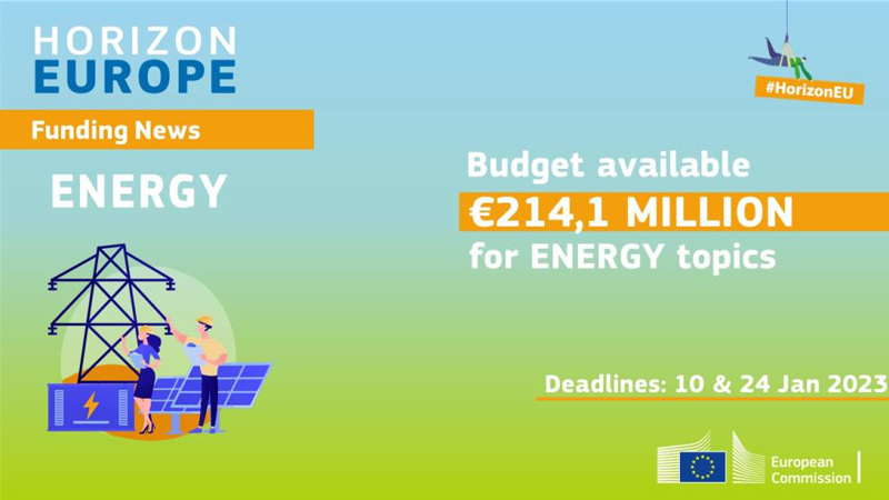 Infografía convocatorias Comisión Europea por 214,1 millones para el uso eficiente de la energía.