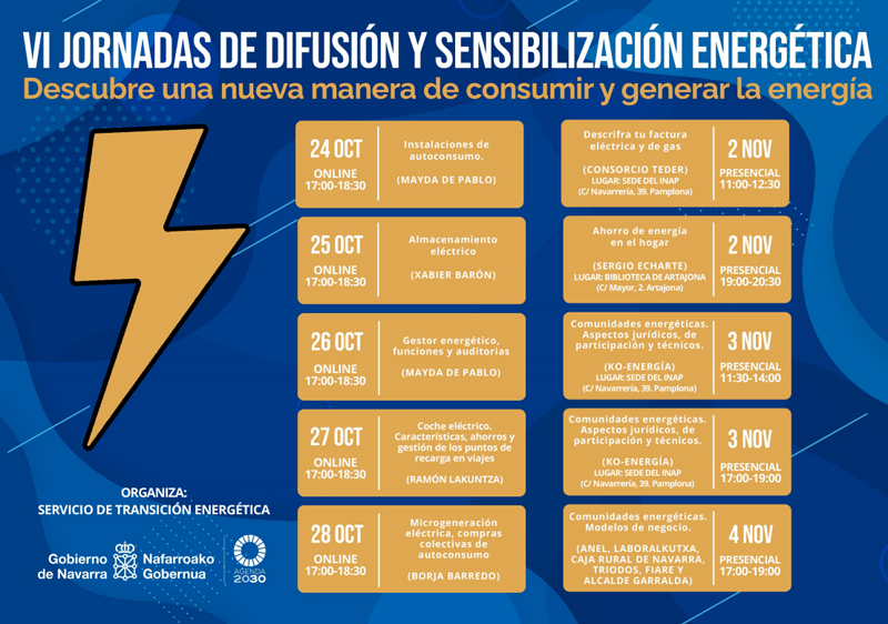 Infografía con la programación de la sexta edición de las jornadas de difusión y sensibilización energética del Gobierno de Navarra.