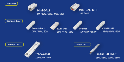Electrónica OLFER distribuye nuevos sistemas de control de iluminación inteligente DALI2