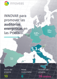 Infografía con el mapa de países que participan en el proyecto Innoveas y datos.