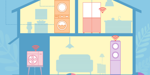 La solución de inteligencia artificial AI Energy Mode permite ahorrar energía en los hogares