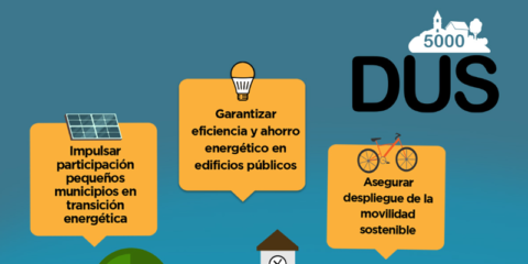 Aprobada la ampliación de 350 millones adicionales del programa DUS 5.000