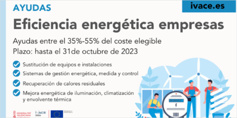 Nuevas ayudas para impulsar la eficiencia energética en empresas de la Comunidad Valenciana