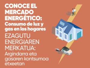 Infografía casa y energía.