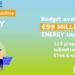 Un total de 115 proyectos de energía sostenible compiten en el programa Horizonte Europa 2021-2022