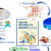 Dos herramientas recogen las actuaciones de rehabilitación energética realizadas en Madrid