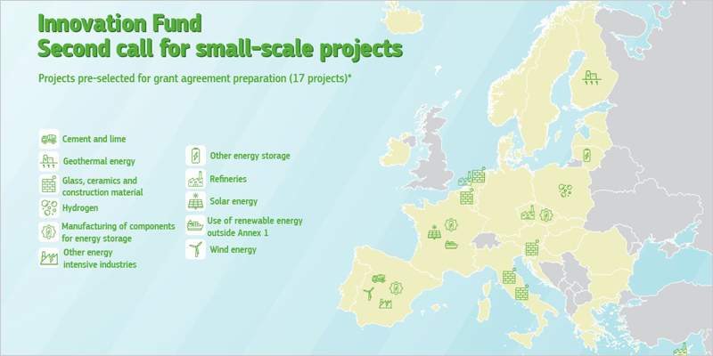 mapa con los proyectos seleccionados por el Fondo de Innovación de la UE