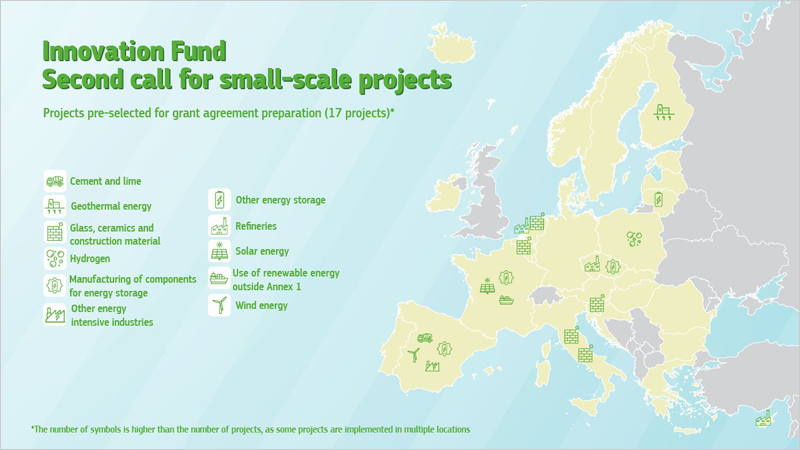 mapa con los proyectos seleccionados por el Fondo de Innovación de la UE 