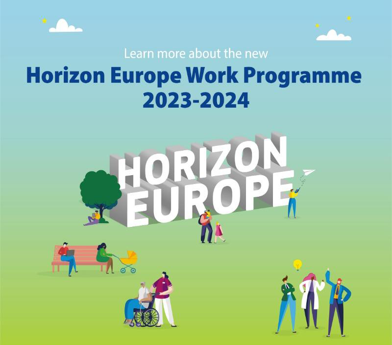 Infografía de gente en labores cotidianas y el texto del programa de trabajo Horizonte Europa 2023-2024.