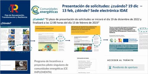 Nuevas convocatorias de incentivos de CE Implementa para proyectos de comunidades energéticas