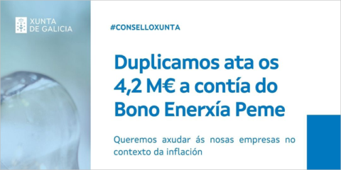 Abierto el plazo de solicitud del Bono Energía Pyme destinado a renovar instalaciones energéticas en Galicia