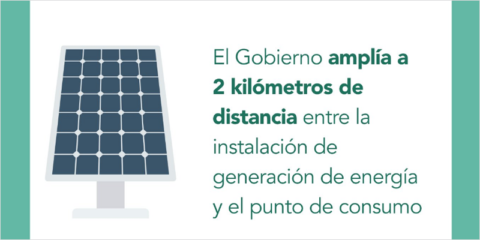 Aprobado un Real Decreto-ley que prorroga en 2023 varias medidas temporales en materia energética
