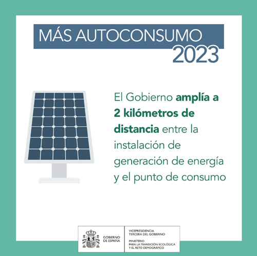 Infografía medidas energéticas prórroga 2023.