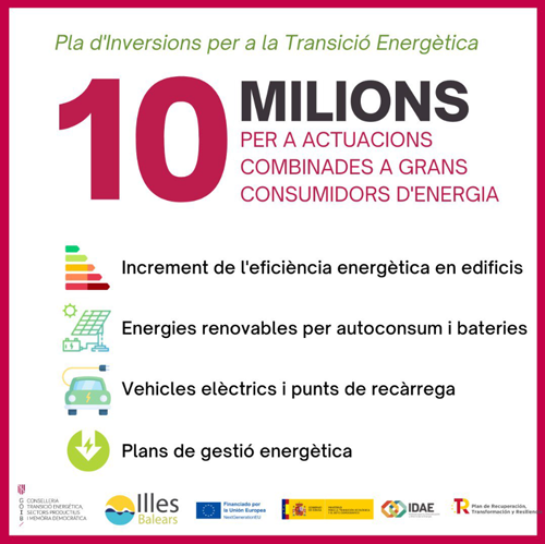 Infografía ayudas Gobierno Baleares empresas grandes consumidoras de energía.