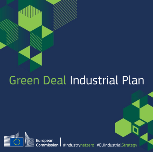 Infografía Green Deal Industrial Plan.