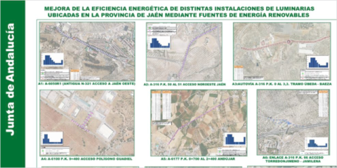 En licitación el contrato de mejora de eficiencia energética de la iluminación en carreteras de Jaén