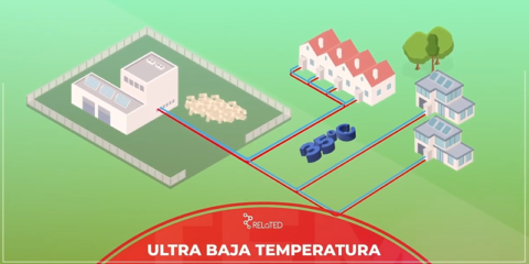 Los cuatro proyectos piloto de RELaTED reducen las pérdidas térmicas mediante la calefacción urbana de ultra baja temperatura