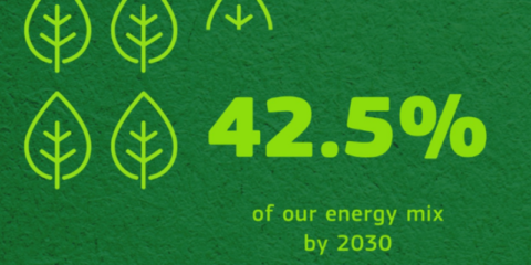 Acuerdo provisional para aumentar la cuota de energías renovables al menos al 42,5% en 2030 en la UE