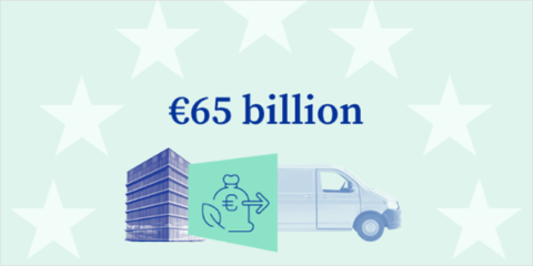 El Consejo Europeo adopta cinco leyes del paquete ‘Fit for 55’ para reducir las emisiones de GEI