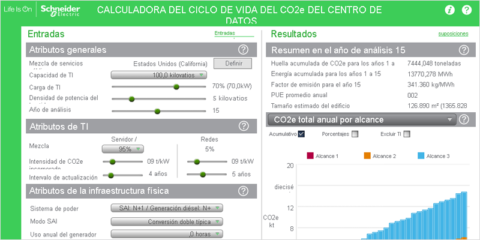 Calculadora de emisiones de CO2 de Schneider Electric para medir el impacto de los centros de datos