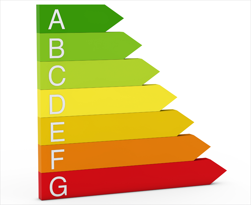 Escala de calificación energética por colores.