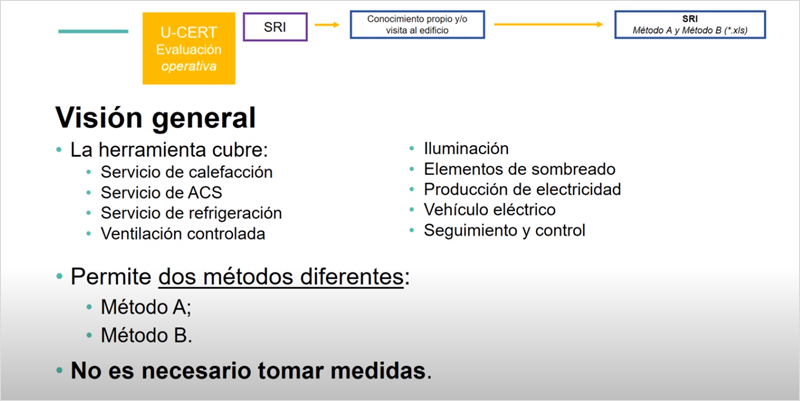 Cuadro resumen herramienta SRI.