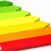 La orden ministerial con el catálogo de medidas estandarizadas de eficiencia energética para los CAEs sale a consulta