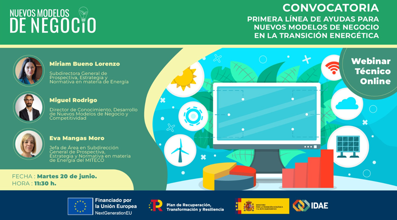 Infografía con la pantalla de un ordenador, gráficos de quesitos y barras, sol, imagen wifi, nube, placas solares y las fotos y cargos de tres ponentes.